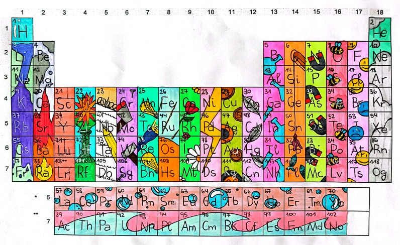 tabla_periodica_23_01