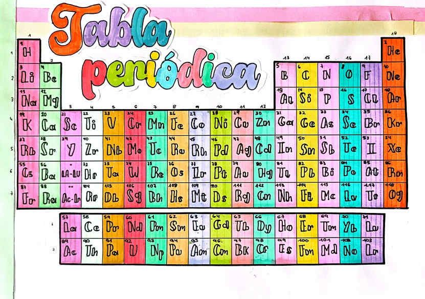 tabla_periodica_23_02