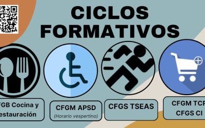 Admisión a ciclos formativos