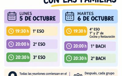 REUNIÓN INICIAL CON LAS FAMILIAS