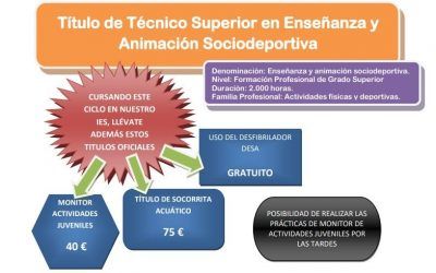 Información sobre el Ciclo Enseñanza y Animación Sociodeportiva